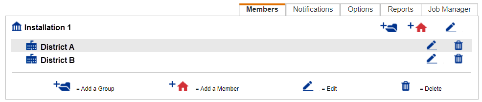 Consortium installation Members sub-tab