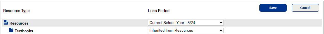 Loan Period drop-downs for resources in template tree. 