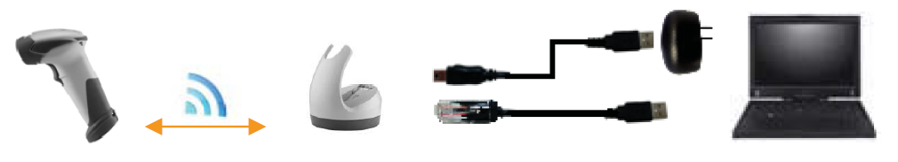 Cradle host mode communication.