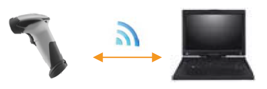 Scanner communicating with the host through wireless connection.