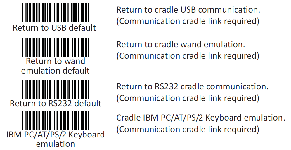 Host interface barcodes to use the scanner.